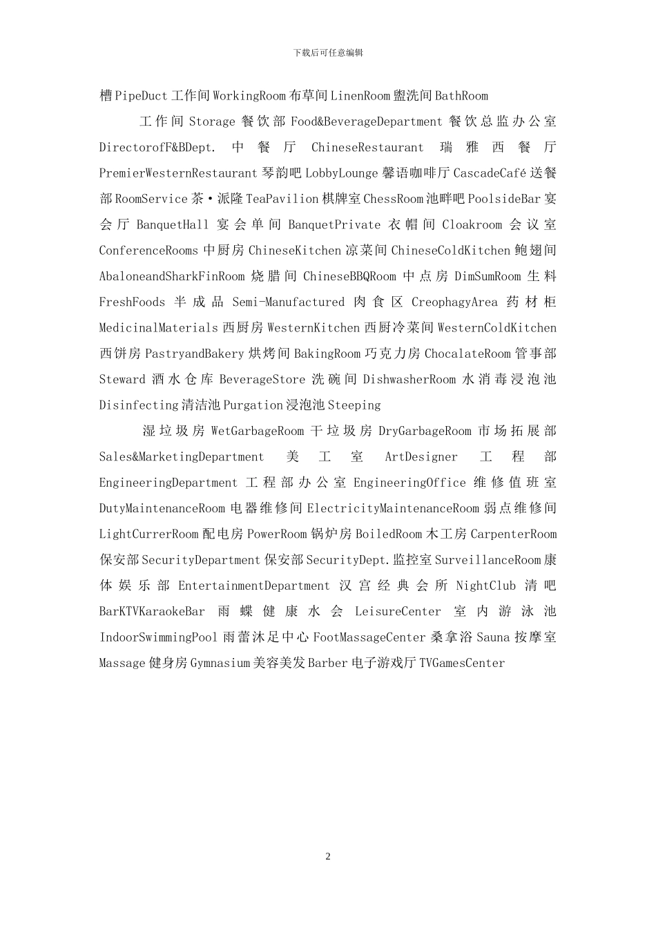 酒店标识牌中英文对照_第2页