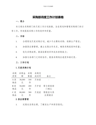 采购部月度工作计划表格