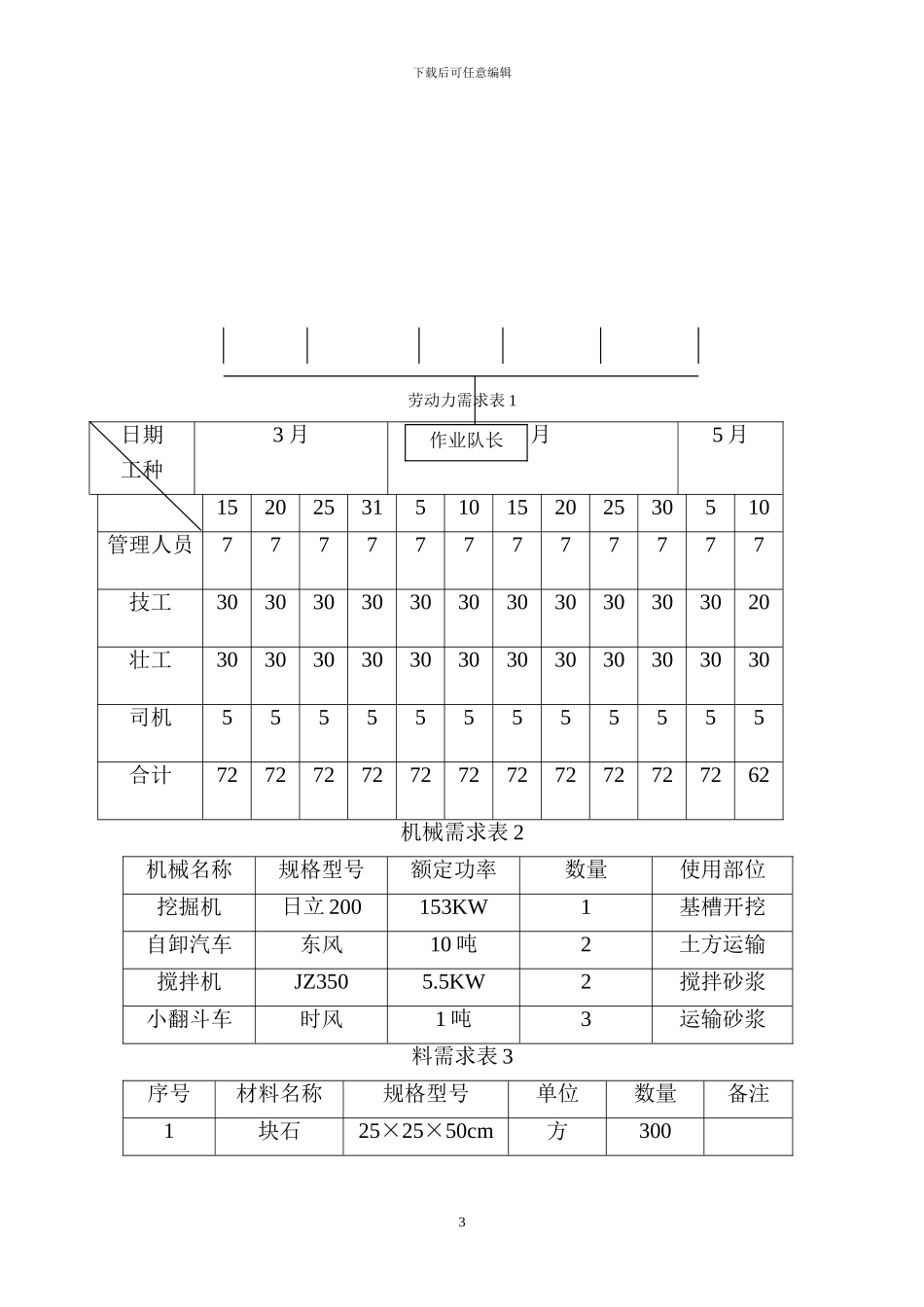 重力挡土墙施工方案_第3页
