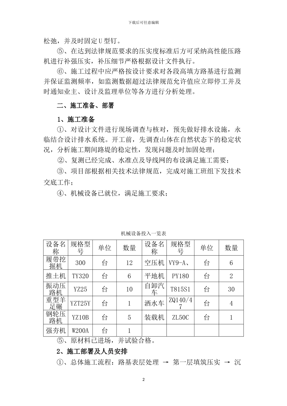 重点难点施工方案_第2页