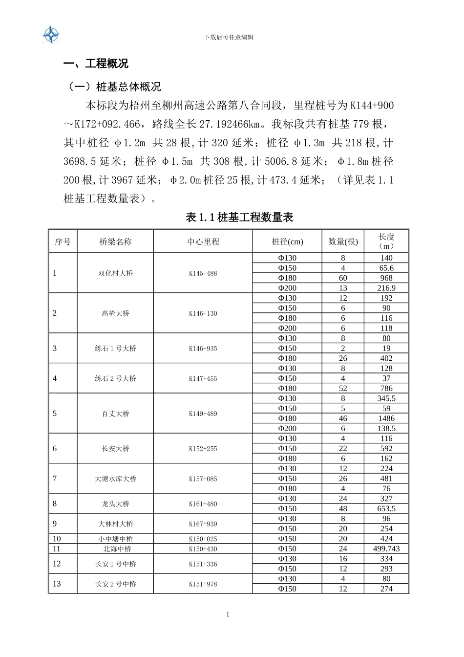 钻孔桩首件制施工方案_第3页