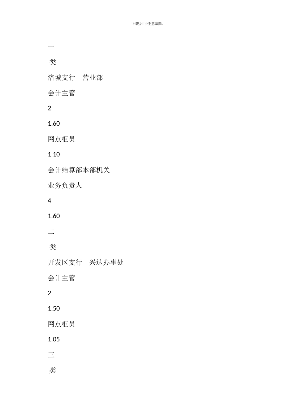 银行会计人员绩效考核管理办法_第3页