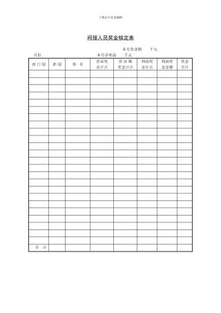 间接人员奖金核定