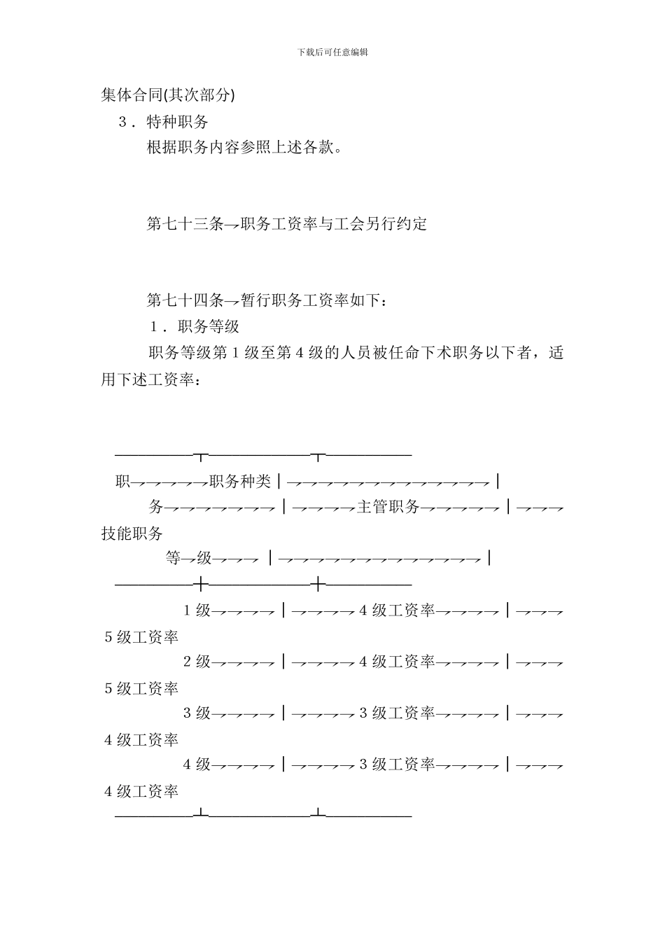 集体合同第二部分_第2页