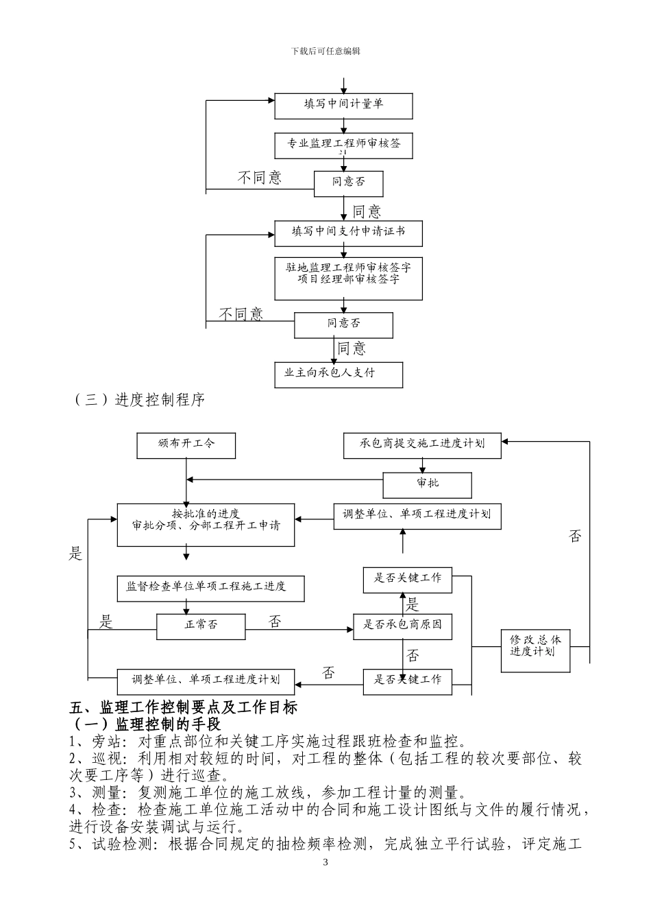 雨水泵站施工方案_第3页