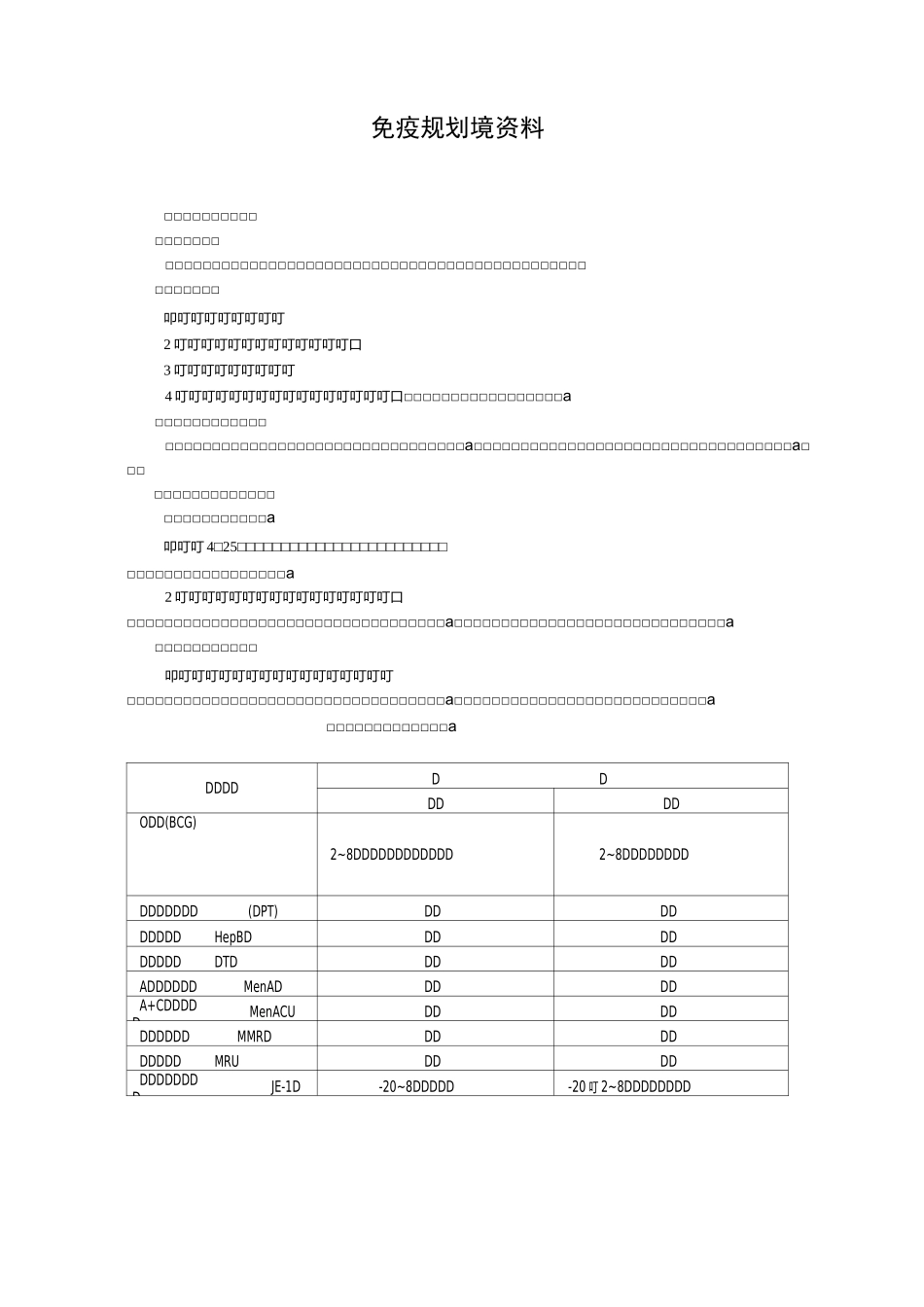 免疫规划培训资料_第1页