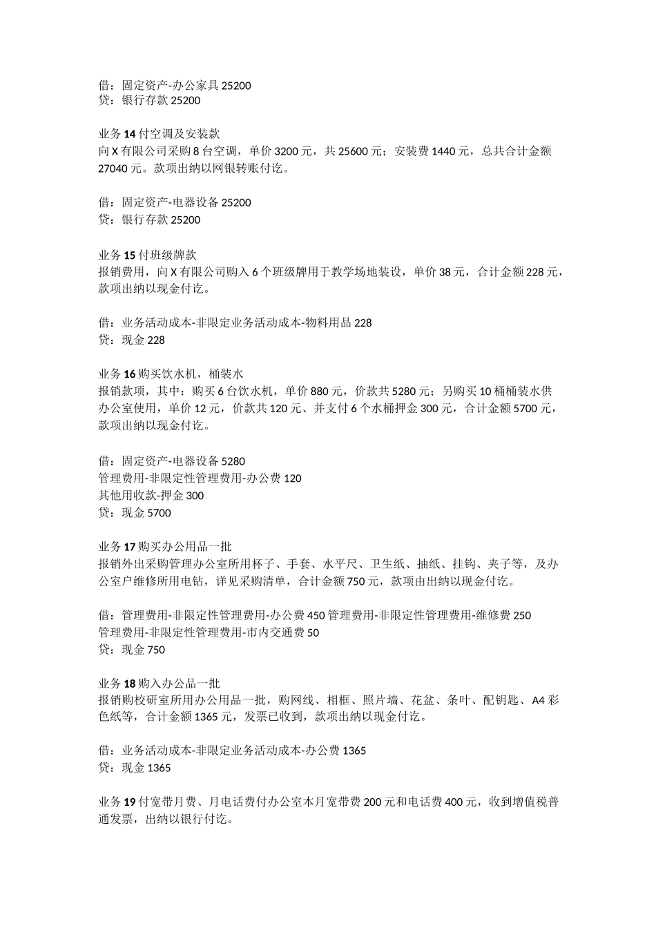 民间非营利组织 民办幼儿园会计核算_第3页