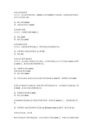 民间非营利组织 民办幼儿园会计核算