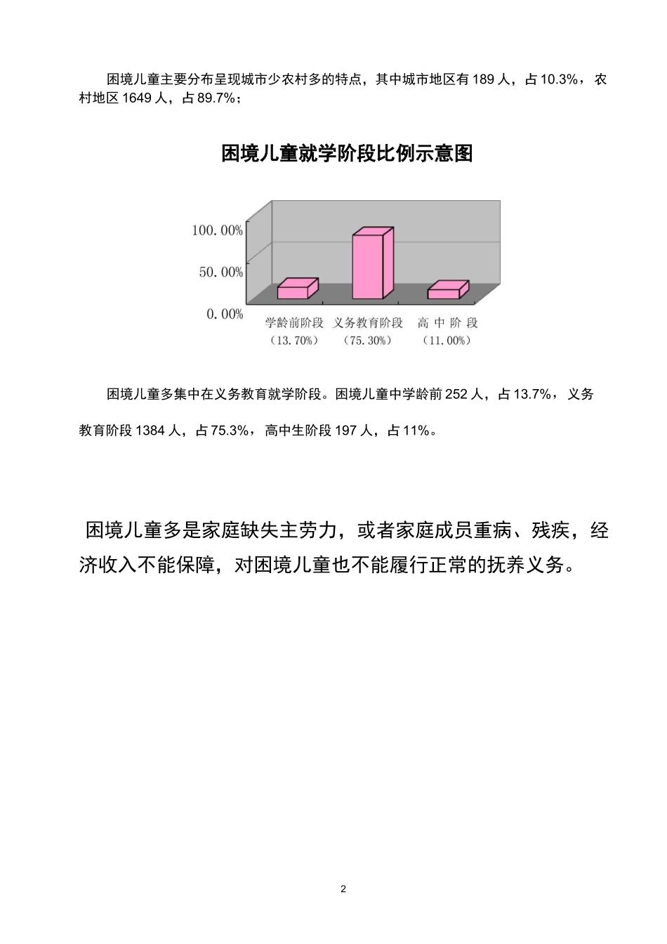 淮北困境儿童调研报告_第2页
