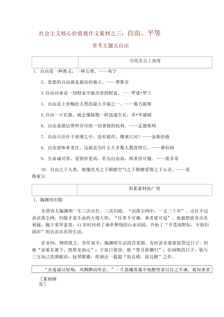 社会主义核心价值观作文素材之三：自由、平等_第1页