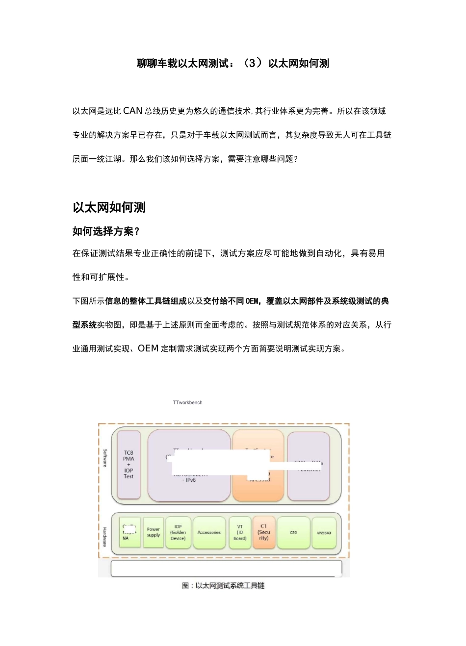 车载以太网测试(3)以太网如何测_第1页