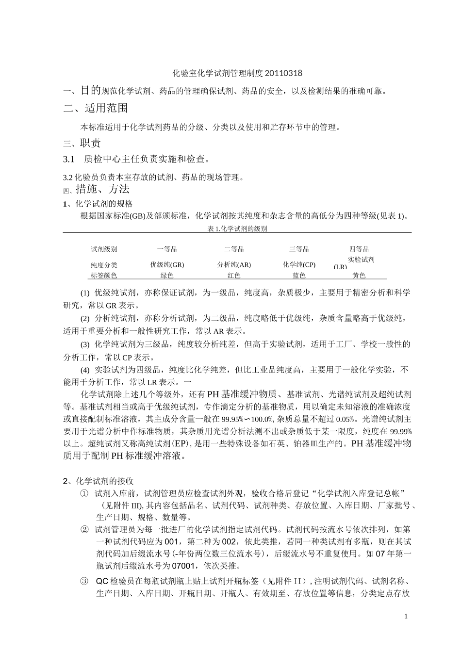 化学试剂管理制度模板_第1页