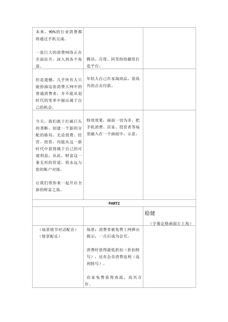 招商形象宣传片   6分钟_第3页