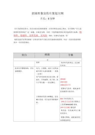 招商形象宣传片   6分钟