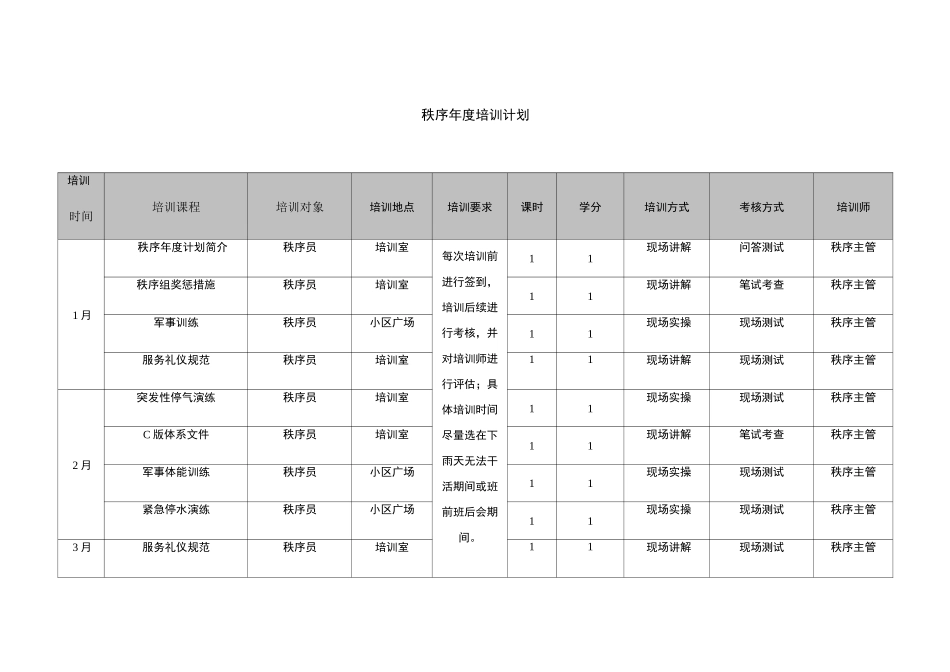 秩序年度培训计划_第1页