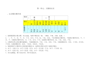 部编版小学四年级数学上册知识点整理与归纳