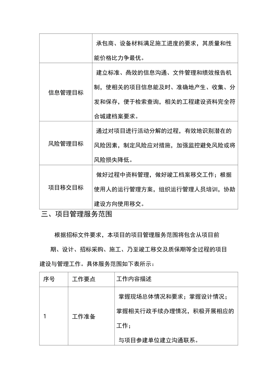 项目管理方案总体框架_第2页