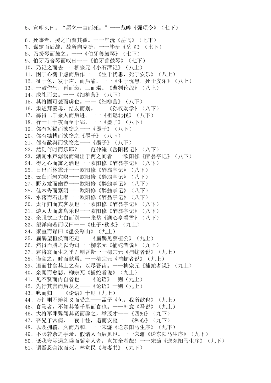 文言虚词而用法_第2页
