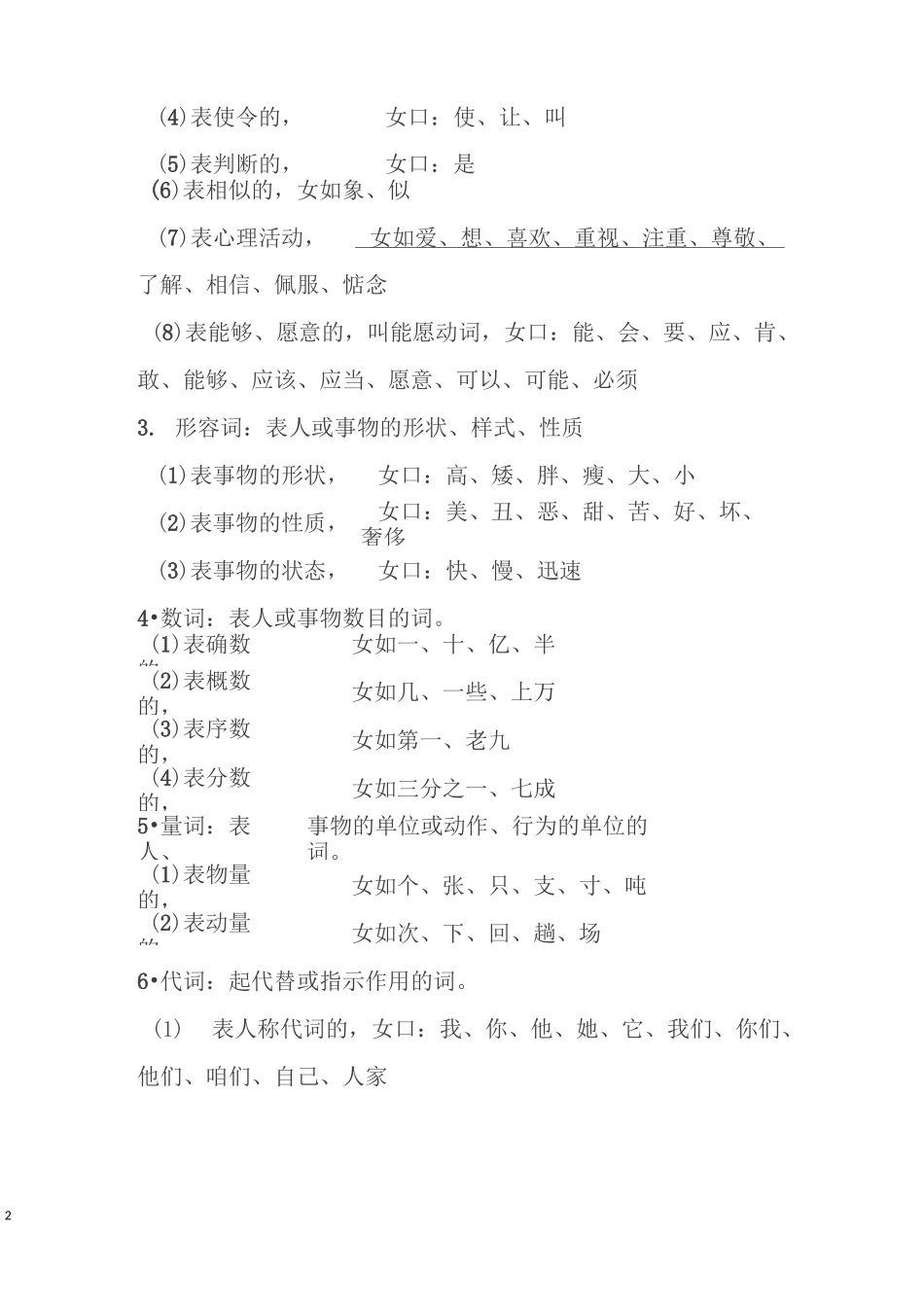 初高中语文语法_第2页