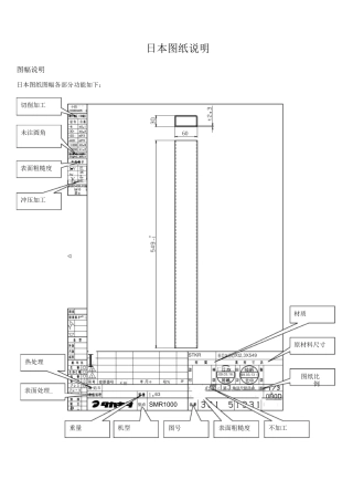 日本图纸说明