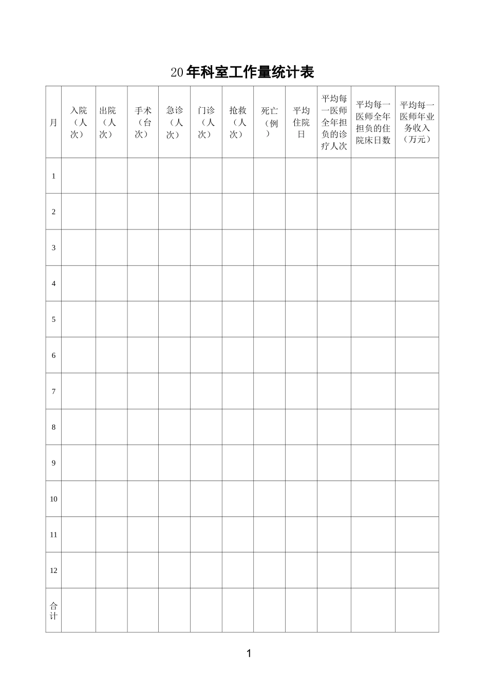 科室工作量统计表县人民医院_第1页