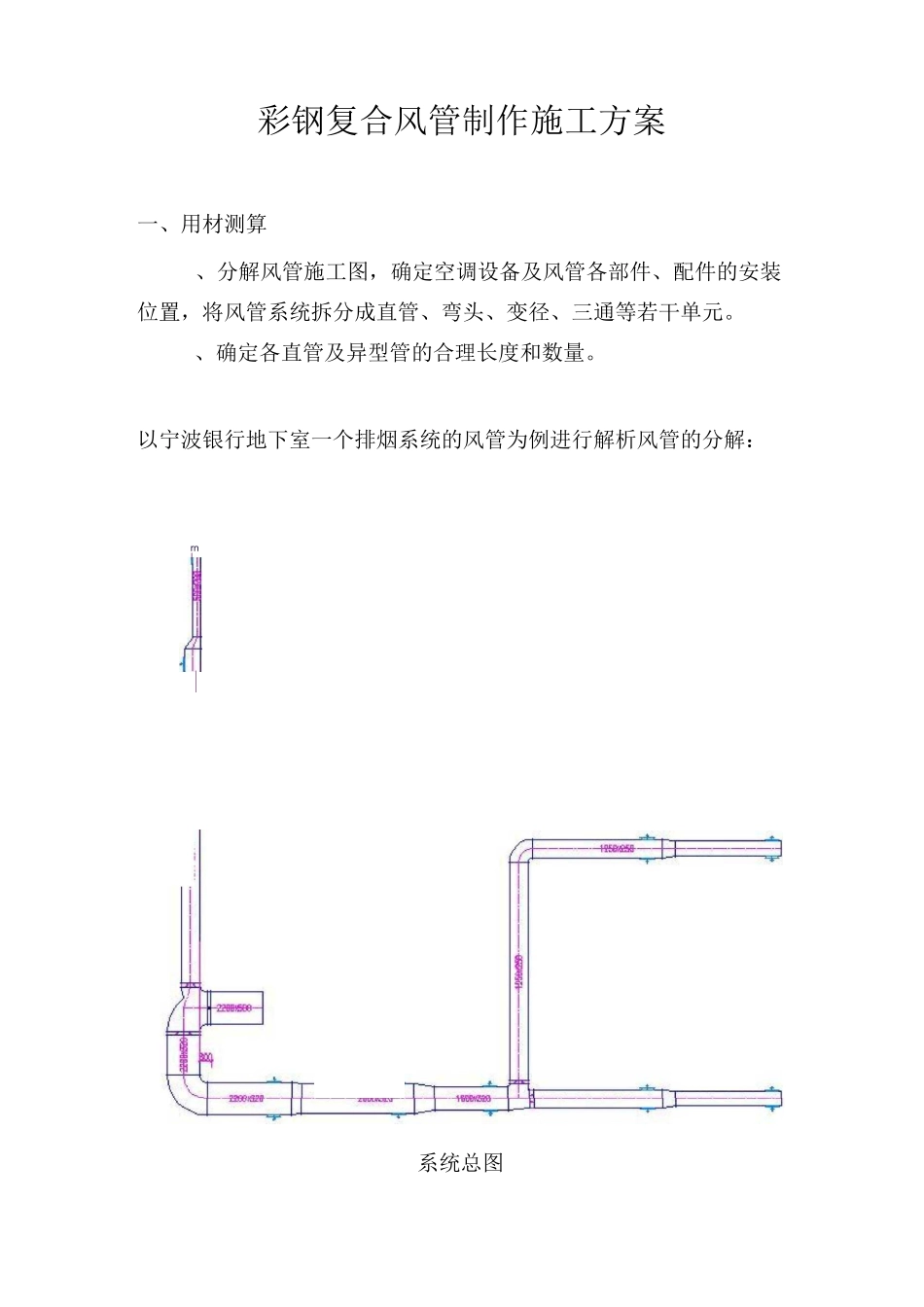 彩钢复合风管制作施工方案_第1页