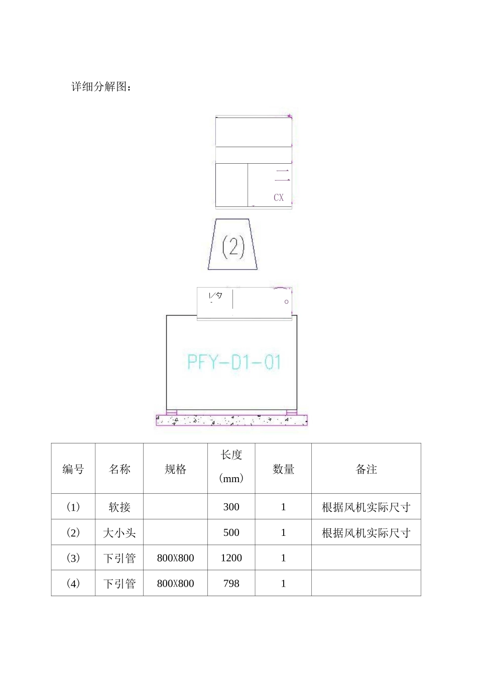 彩钢复合风管制作施工方案_第3页