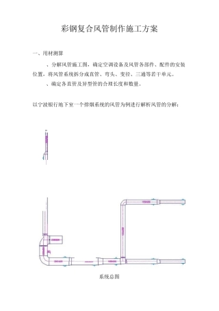 彩钢复合风管制作施工方案
