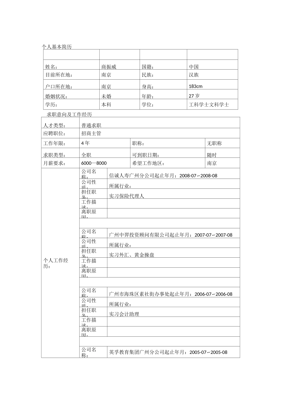 金融类个人简历中文范的文模板_第1页