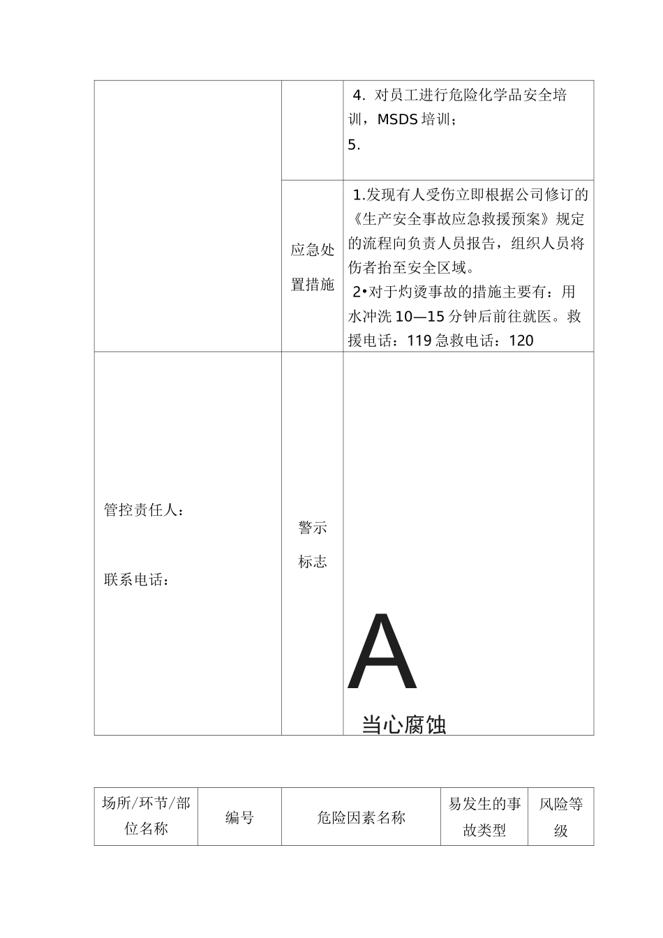 污水站危险因素告知卡_第3页