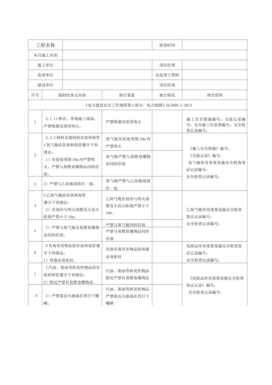 输电线路工程最新强制性条文执行记录表安全_第1页