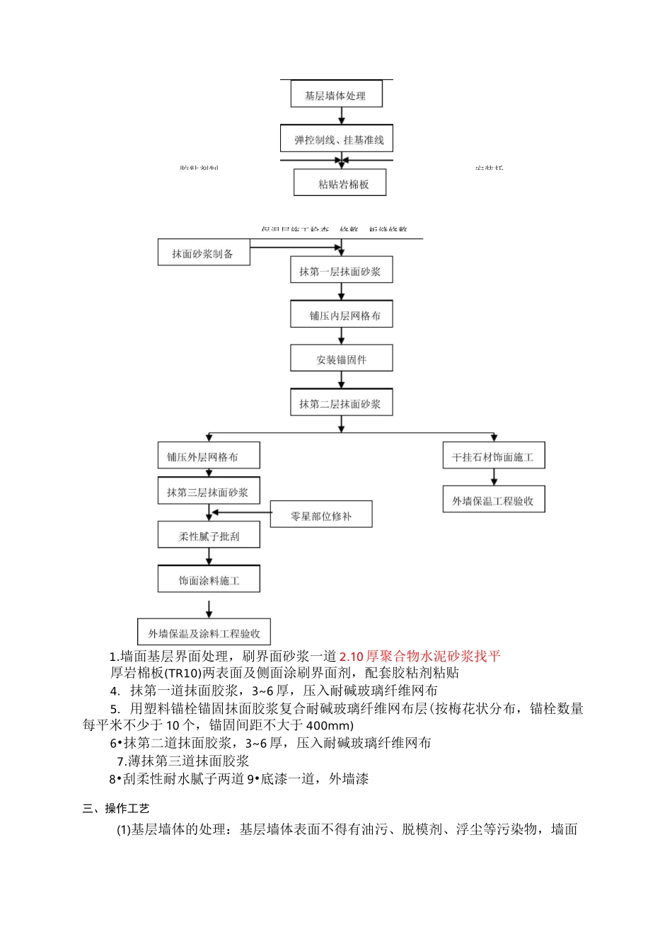 岩棉板保温技术交底_第2页