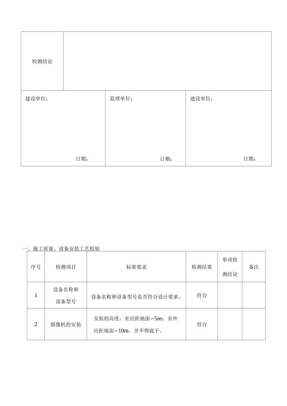 安防系统功能检测报告模板_第2页