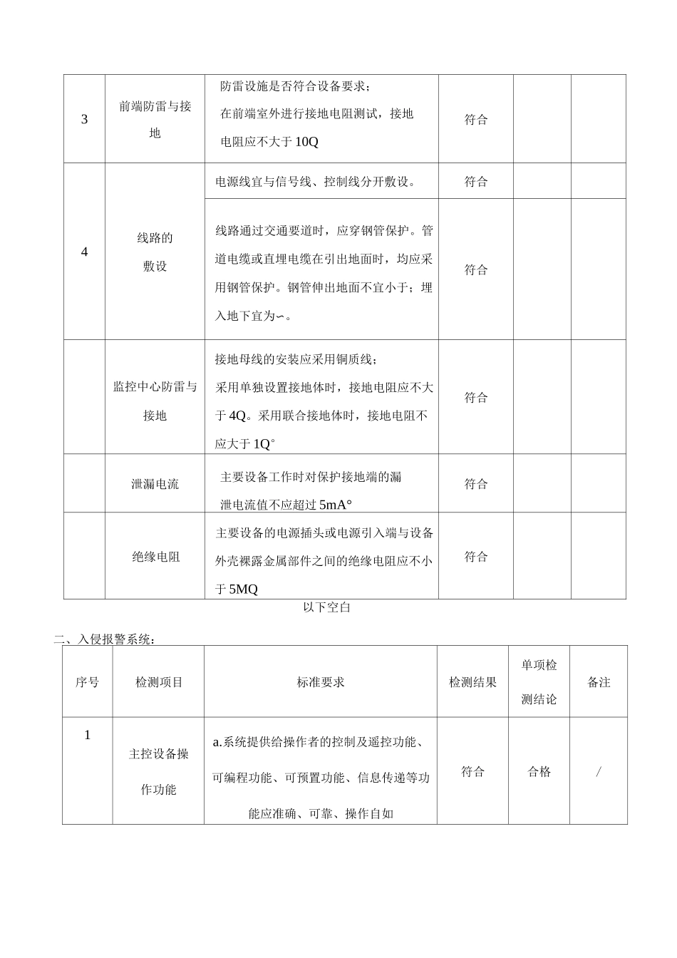 安防系统功能检测报告模板_第3页