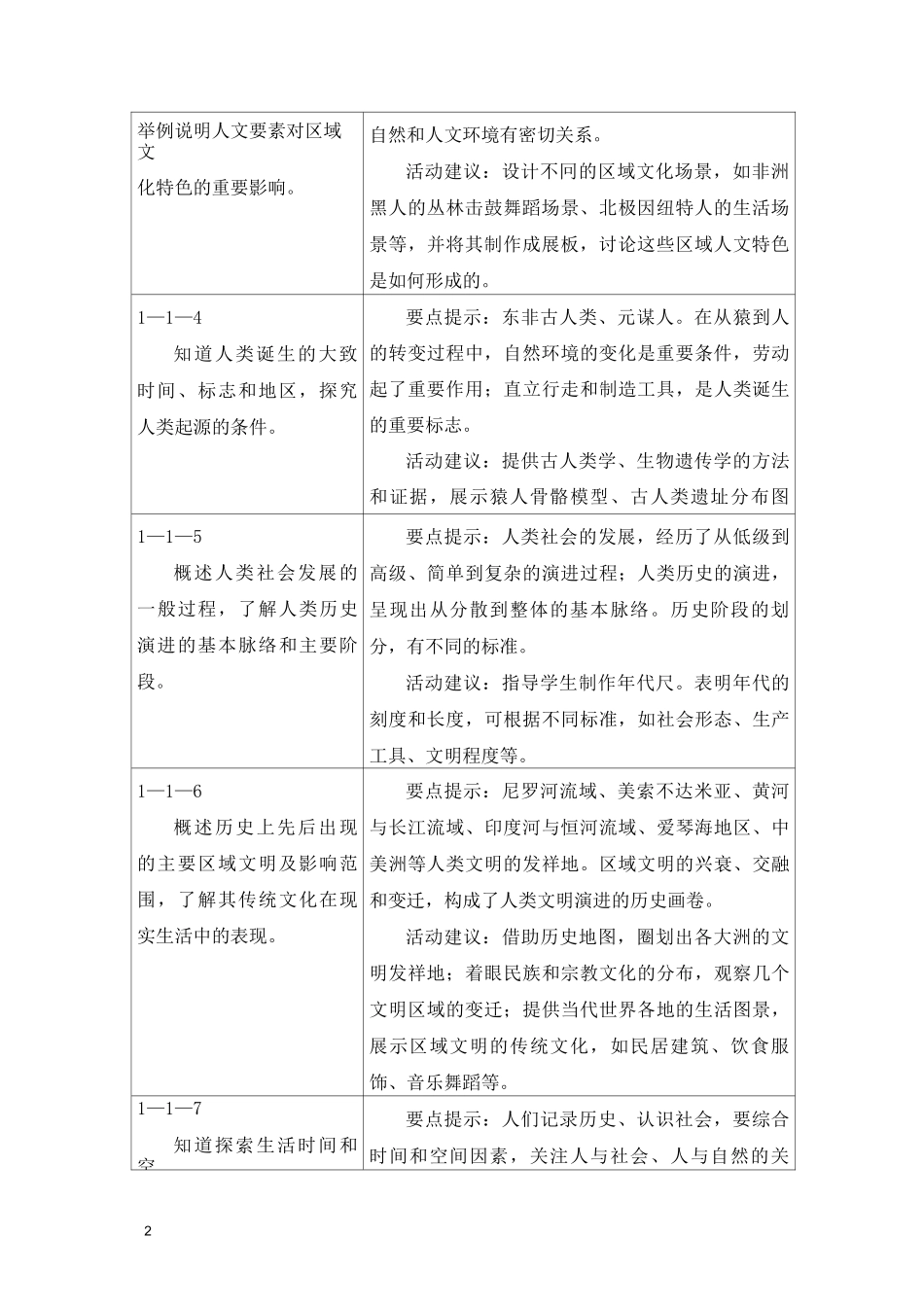 [中学教育]历史与社会课程标准修订稿部分_第3页