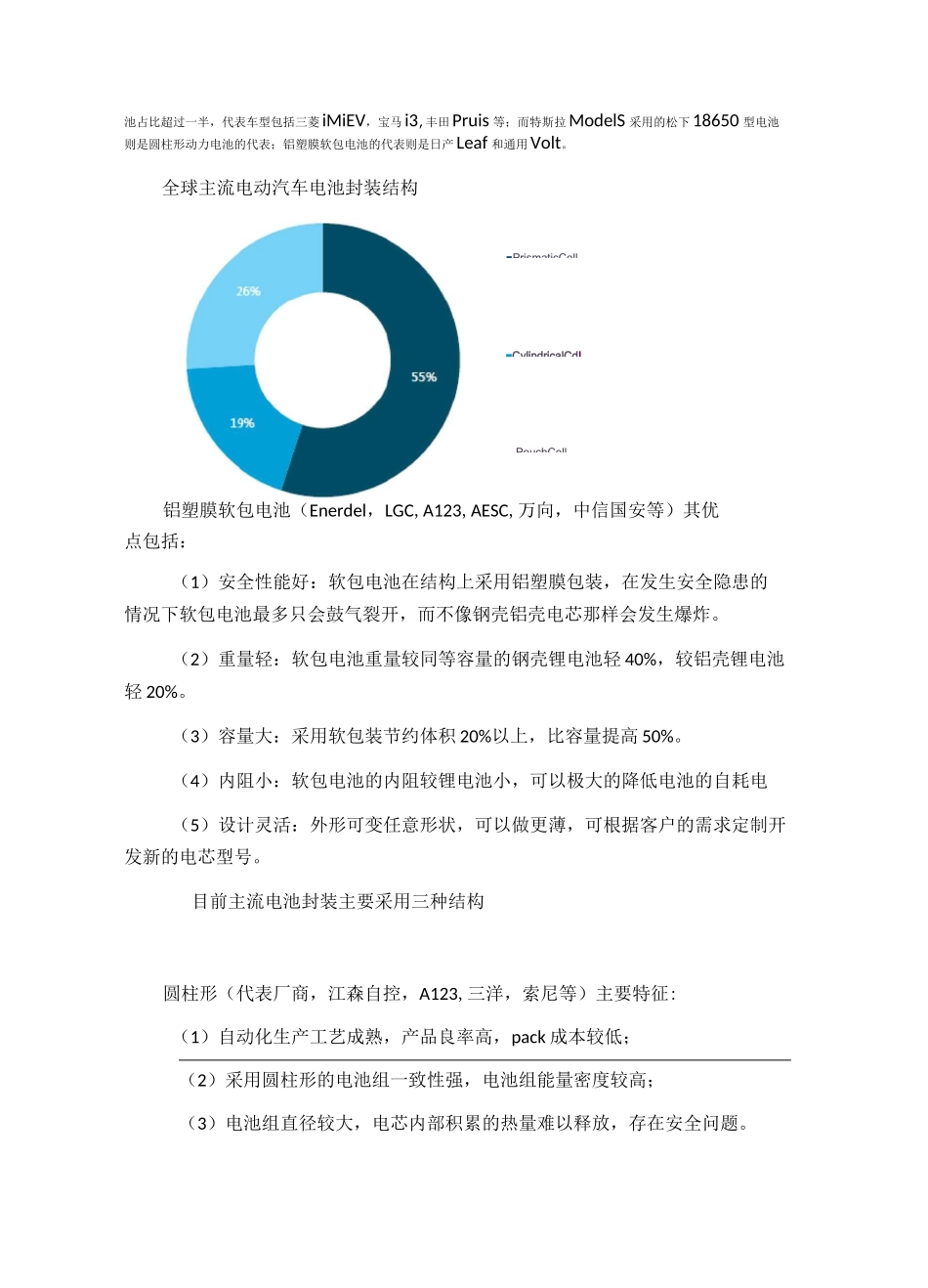 全球动力锂电池市场资料_第3页