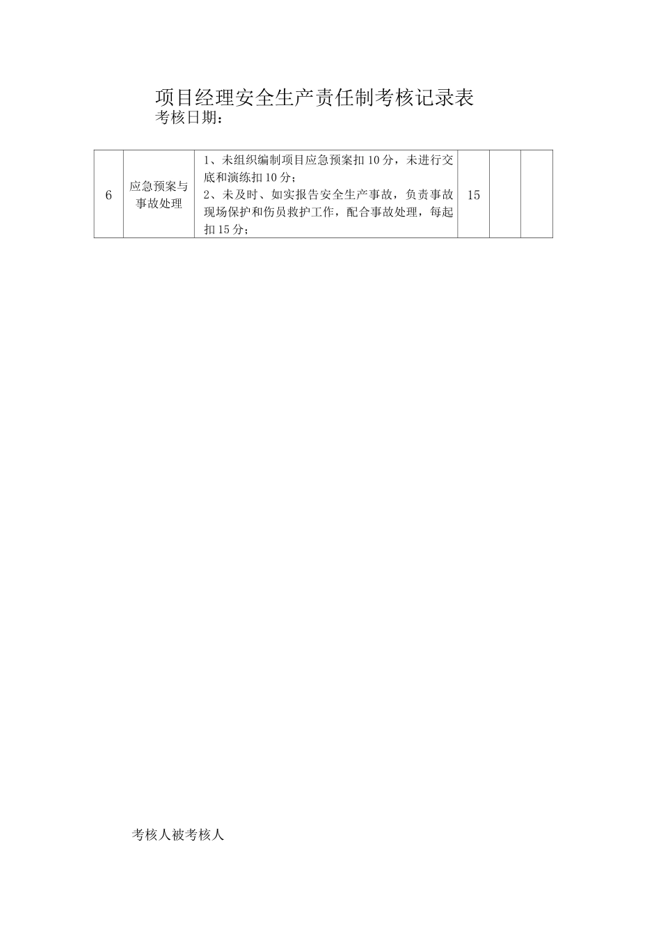 项目安全生产责任制考核记录_第2页