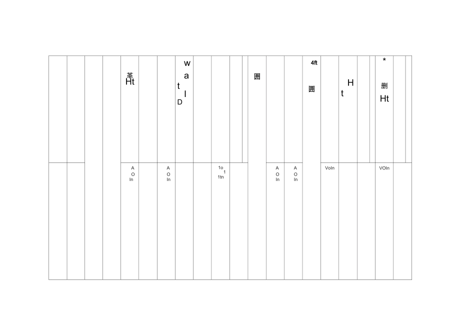 微生物的D10值汇总_第2页