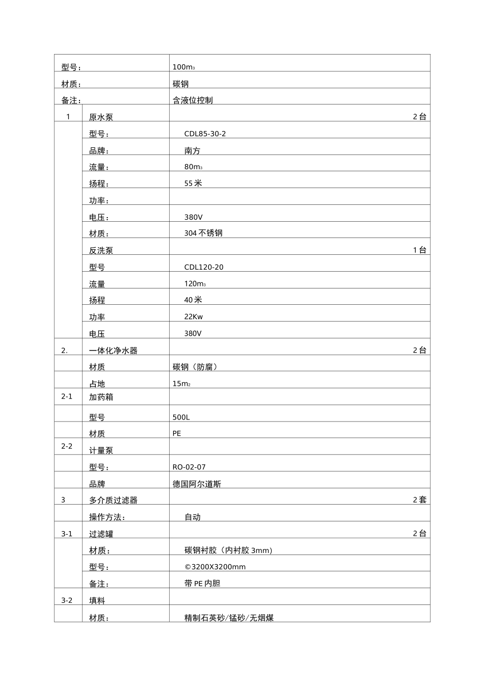 T超滤+反渗透设计方案_第3页