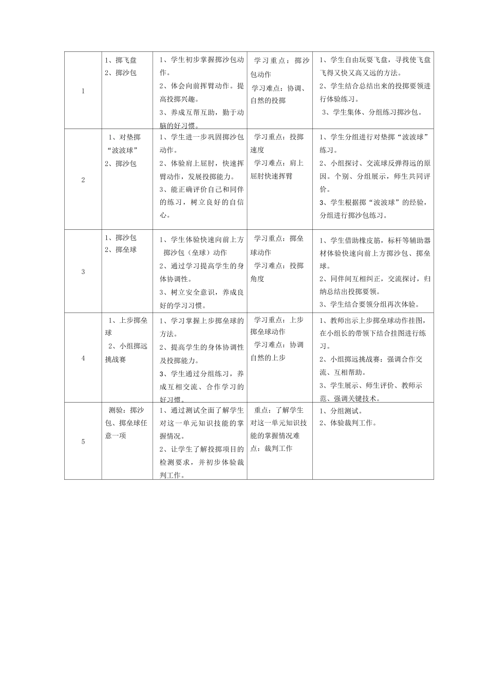 小学体育《投掷》单元,课时课  教案  _第2页