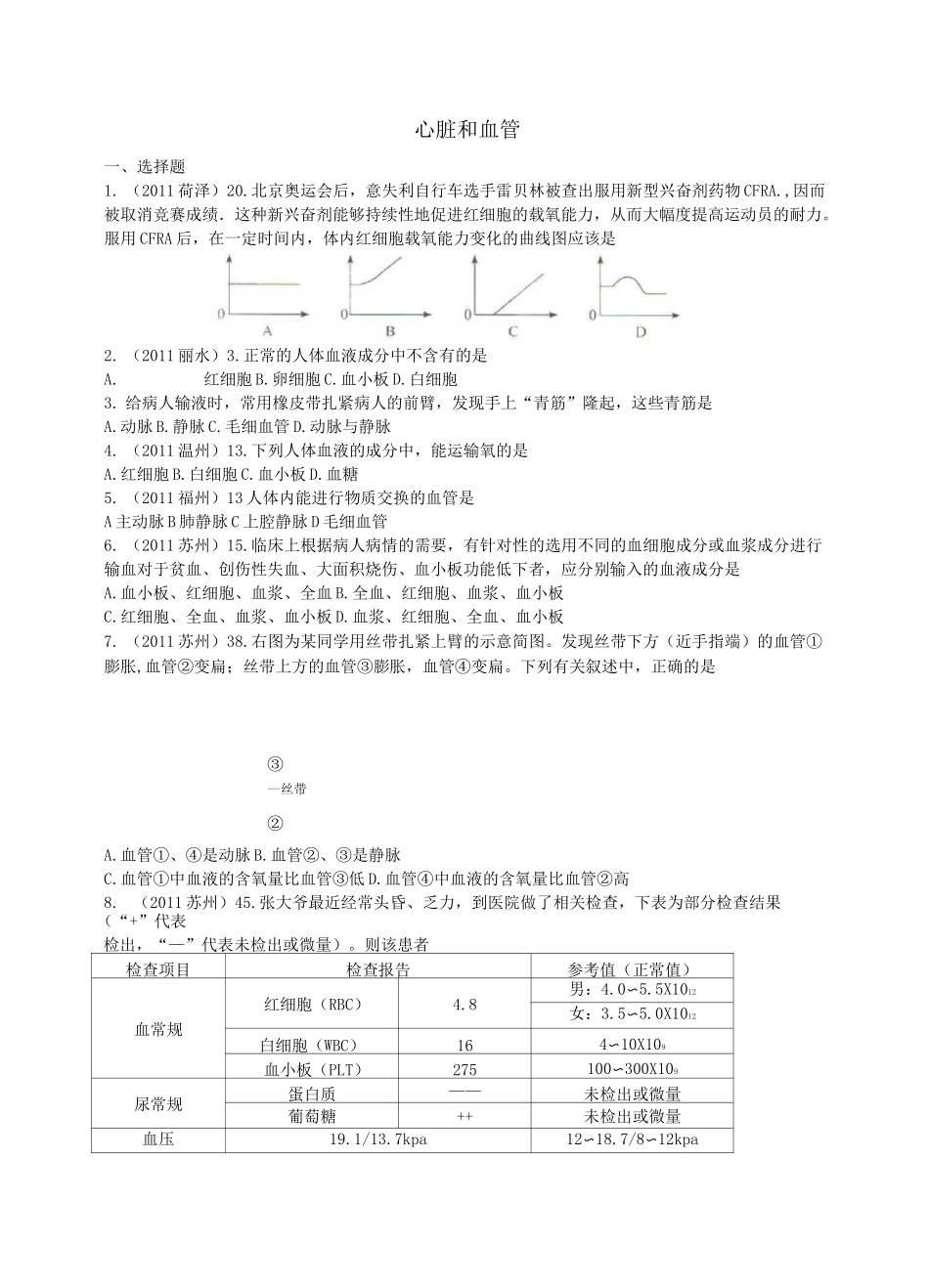 七年级生物心脏和血管试题经典_第1页