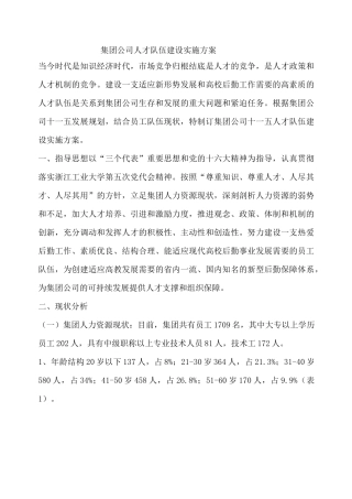 集团公司人才队伍建设实施方案