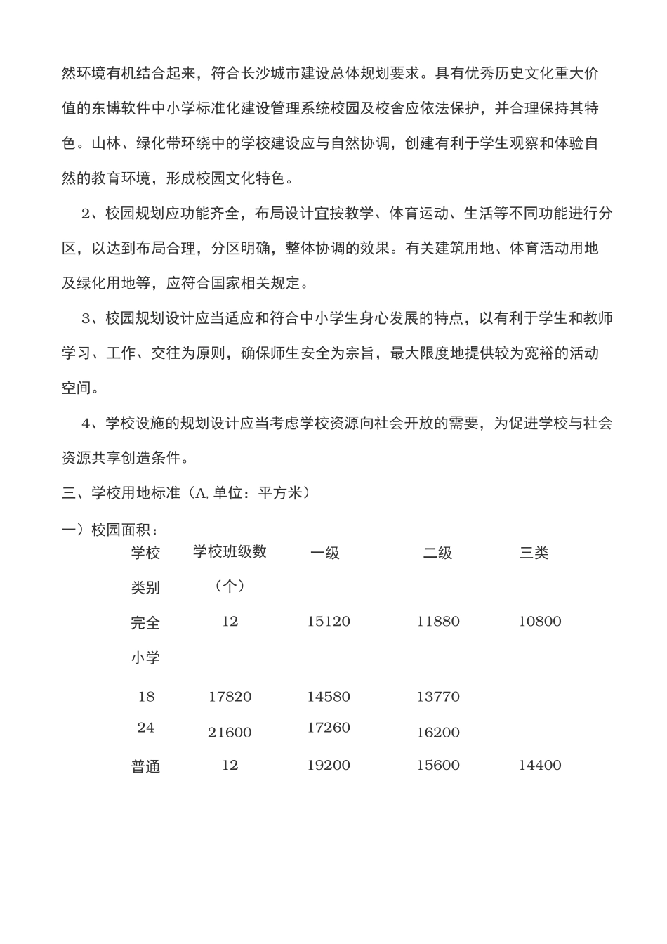 中小学建设标准_第3页