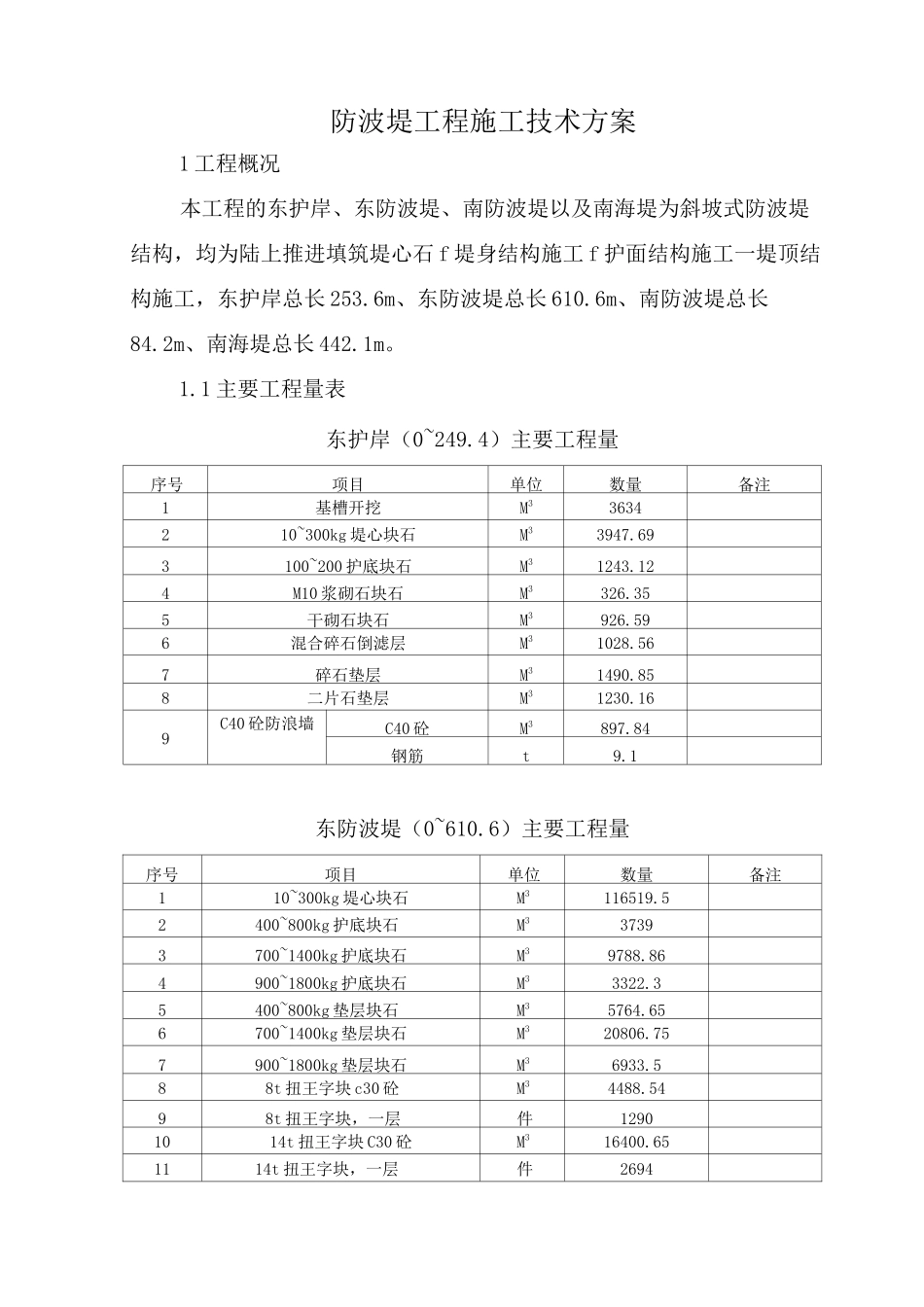 海南防波堤施工方案_第1页