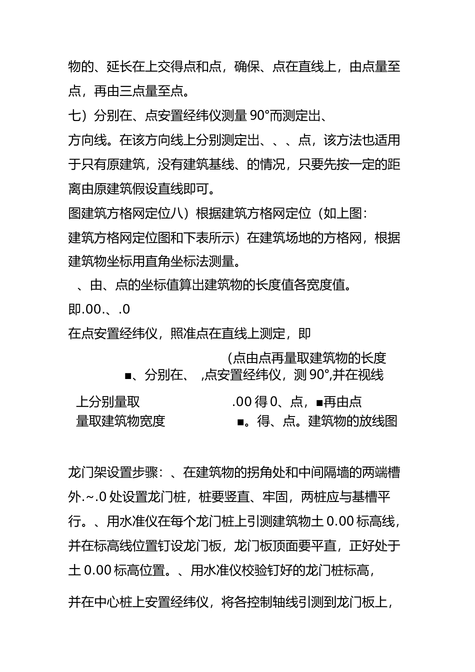 一位老师傅的放线、验线总结大全(干货)_第2页
