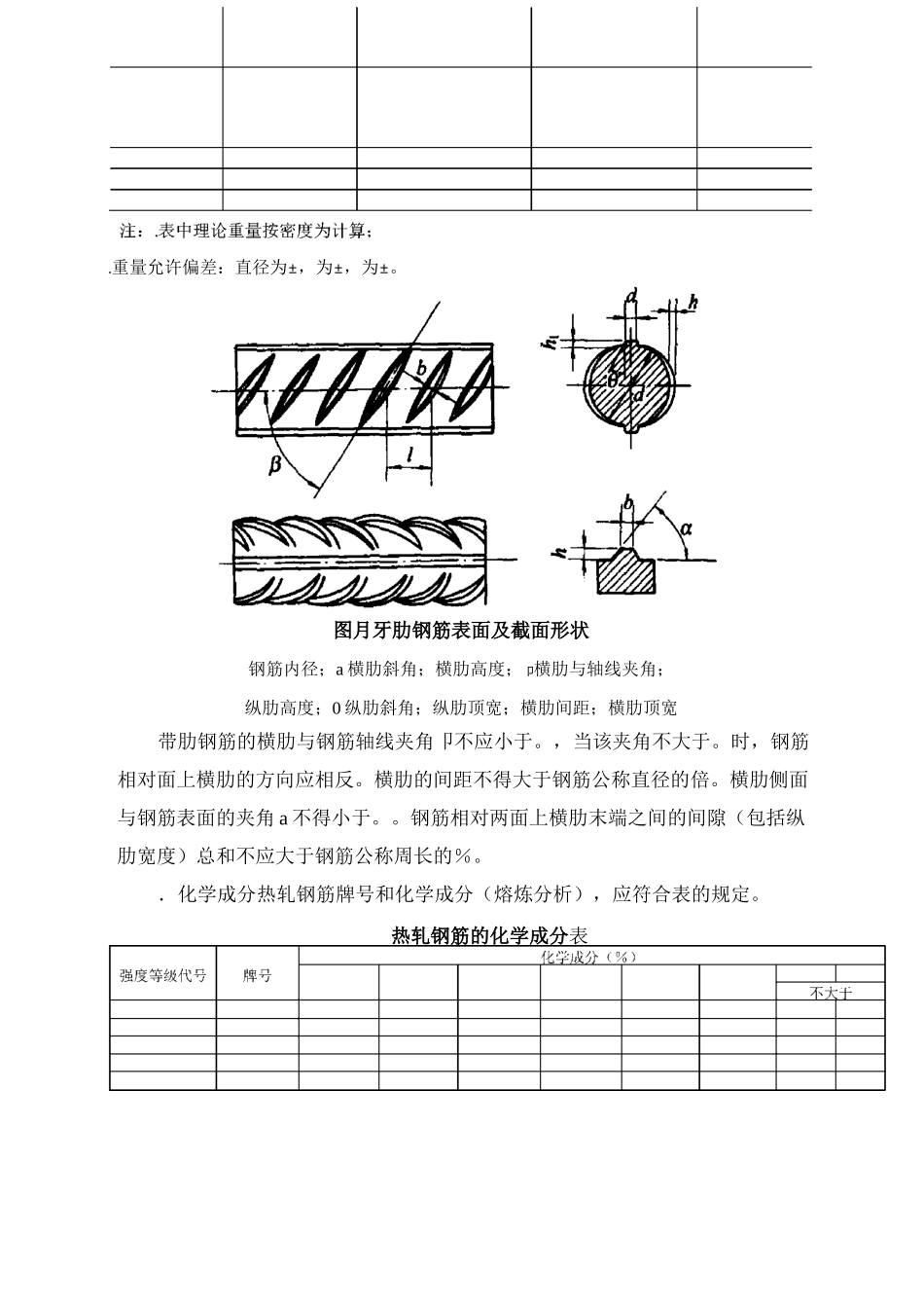 钢筋材料常识_第2页