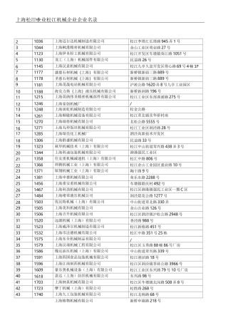 上海市松江区(机械制造)企业名录