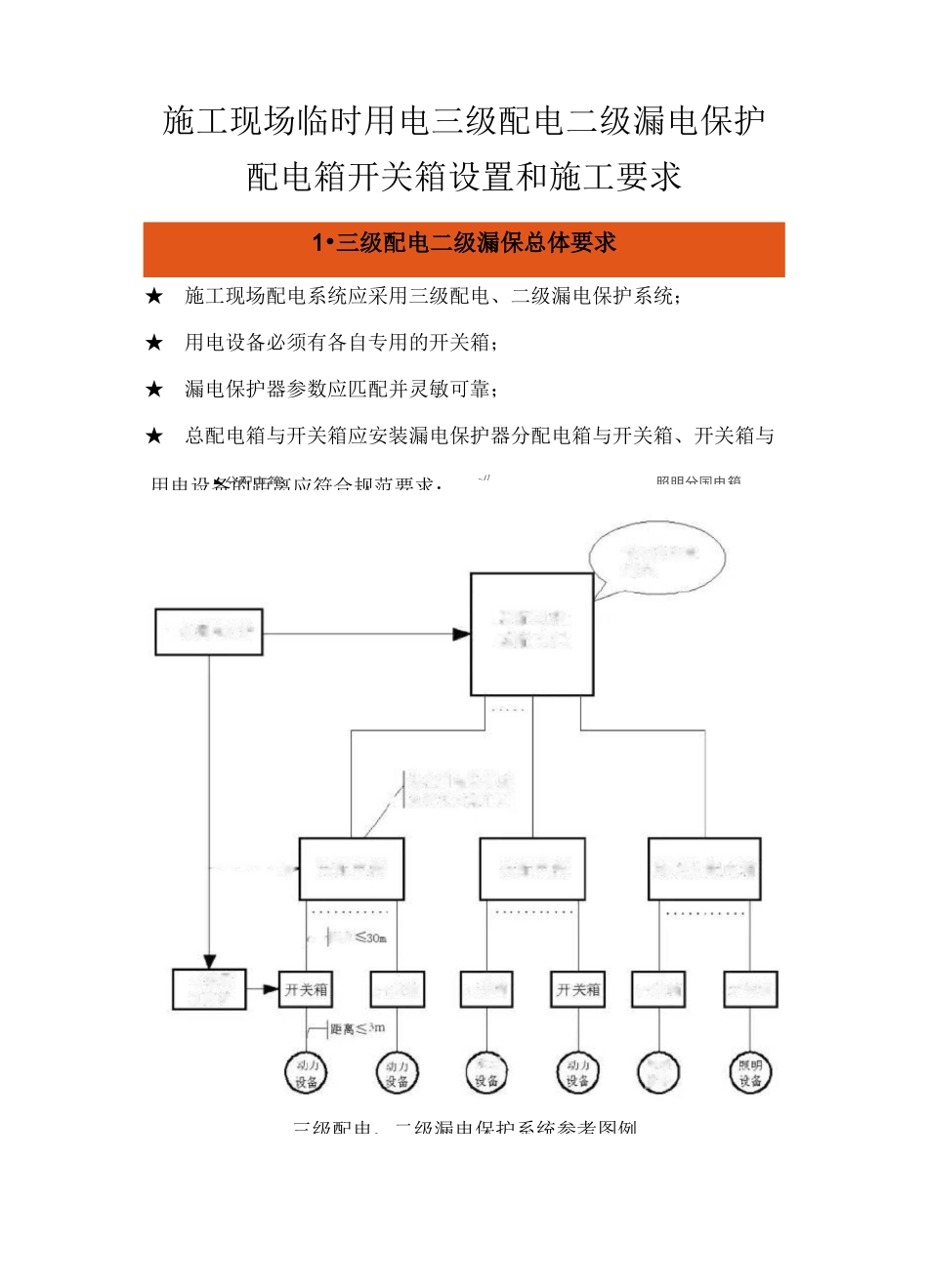 施工现场临时用电三级配电二级漏电保护配电箱开关箱设置和施工要求_第1页