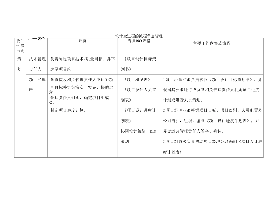 设计全过程的流程节点管理_第1页