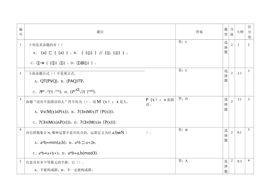 离散数学选择题题库及答案分解_第1页